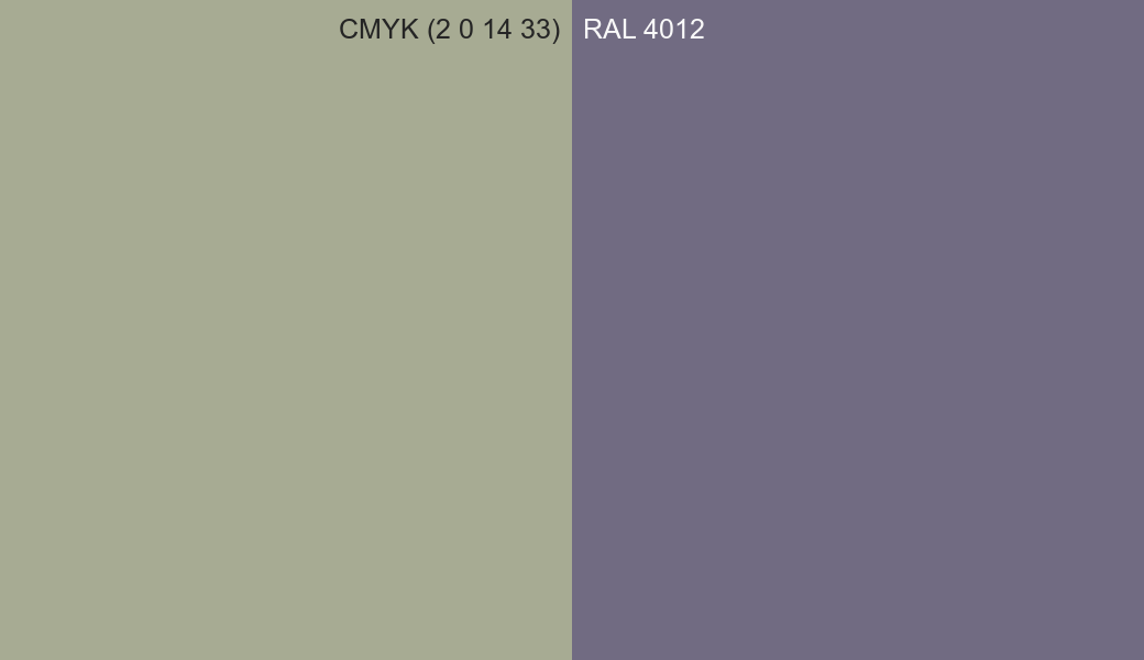 CMYK Color CMYK (2 0 14 33) vs RAL 4012 side by side comparison CMYK Color CMYK (2 0 14 33) vs RAL 4012 side by side comparison