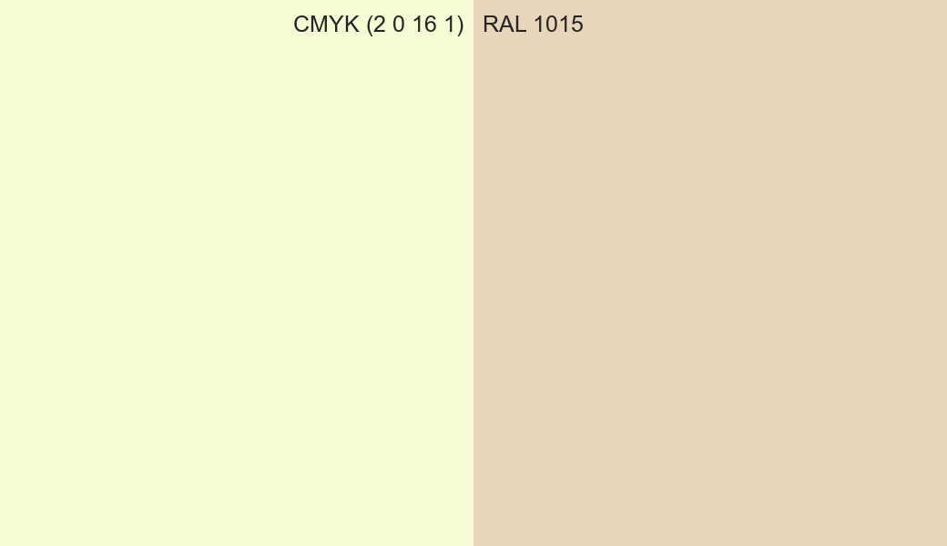 CMYK Color CMYK (2 0 16 1) vs RAL 1015 side by side comparison CMYK Color CMYK (2 0 16 1) vs RAL 1015 side by side comparison