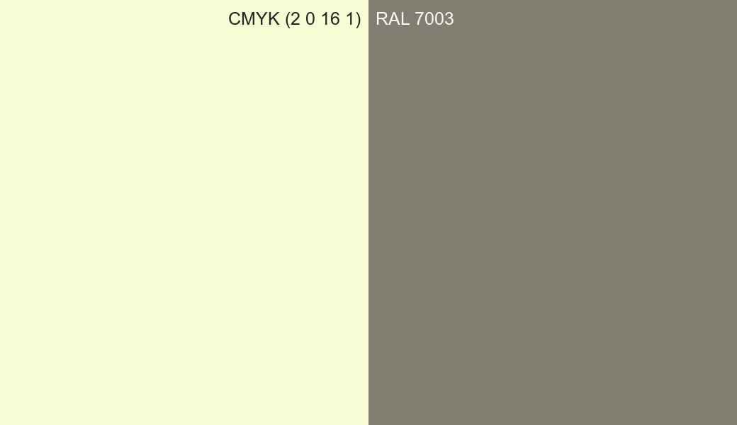 CMYK Color CMYK (2 0 16 1) vs RAL 7003 side by side comparison CMYK Color CMYK (2 0 16 1) vs RAL 7003 side by side comparison