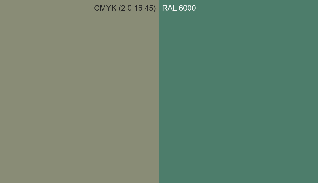 CMYK Color CMYK (2 0 16 45) vs RAL 6000 side by side comparison CMYK Color CMYK (2 0 16 45) vs RAL 6000 side by side comparison