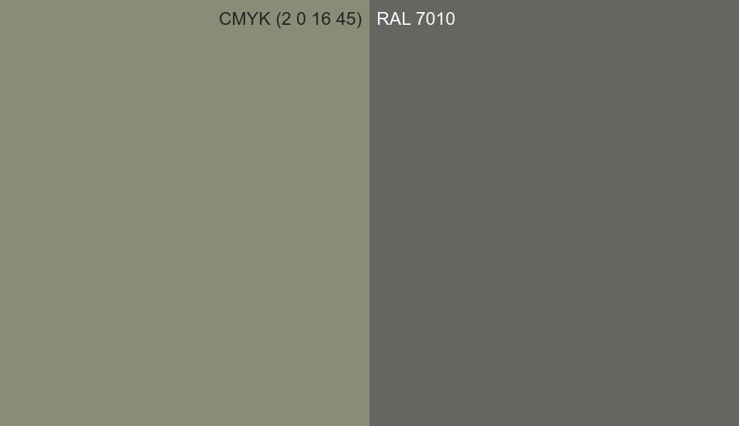 CMYK Color CMYK (2 0 16 45) vs RAL 7010 side by side comparison CMYK Color CMYK (2 0 16 45) vs RAL 7010 side by side comparison