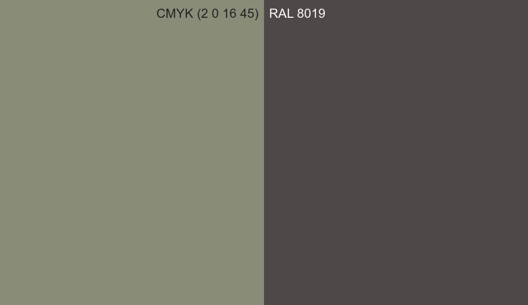 CMYK Color CMYK (2 0 16 45) vs RAL 8019 side by side comparison CMYK Color CMYK (2 0 16 45) vs RAL 8019 side by side comparison