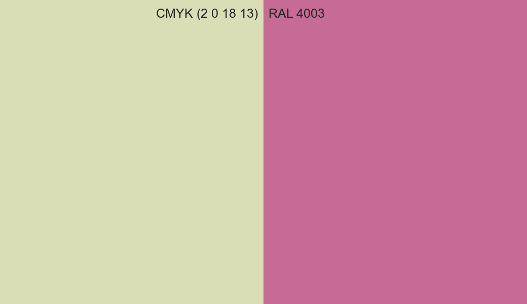 CMYK Color CMYK (2 0 18 13) vs RAL 4003 side by side comparison CMYK Color CMYK (2 0 18 13) vs RAL 4003 side by side comparison