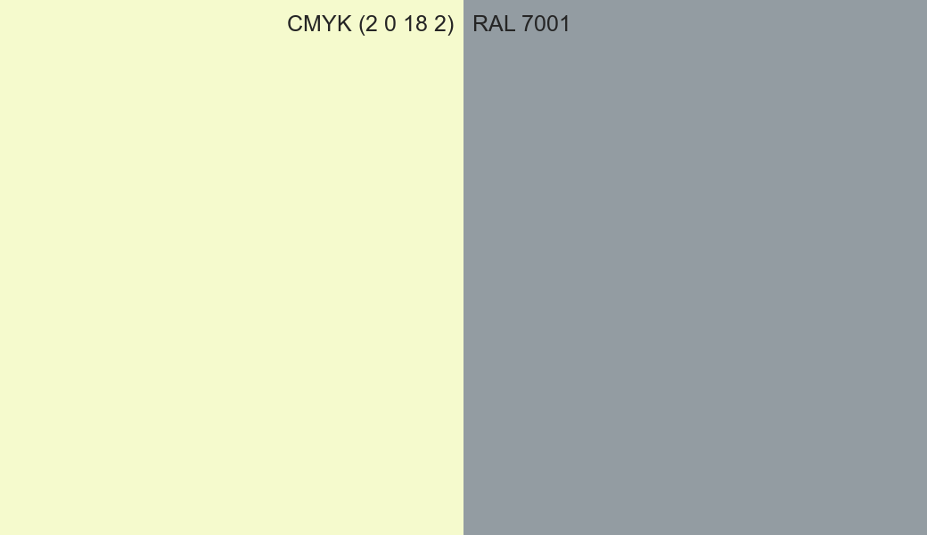 CMYK Color CMYK (2 0 18 2) vs RAL 7001 side by side comparison CMYK Color CMYK (2 0 18 2) vs RAL 7001 side by side comparison