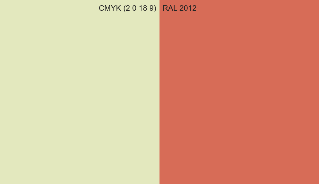 CMYK Color CMYK (2 0 18 9) vs RAL 2012 side by side comparison CMYK Color CMYK (2 0 18 9) vs RAL 2012 side by side comparison
