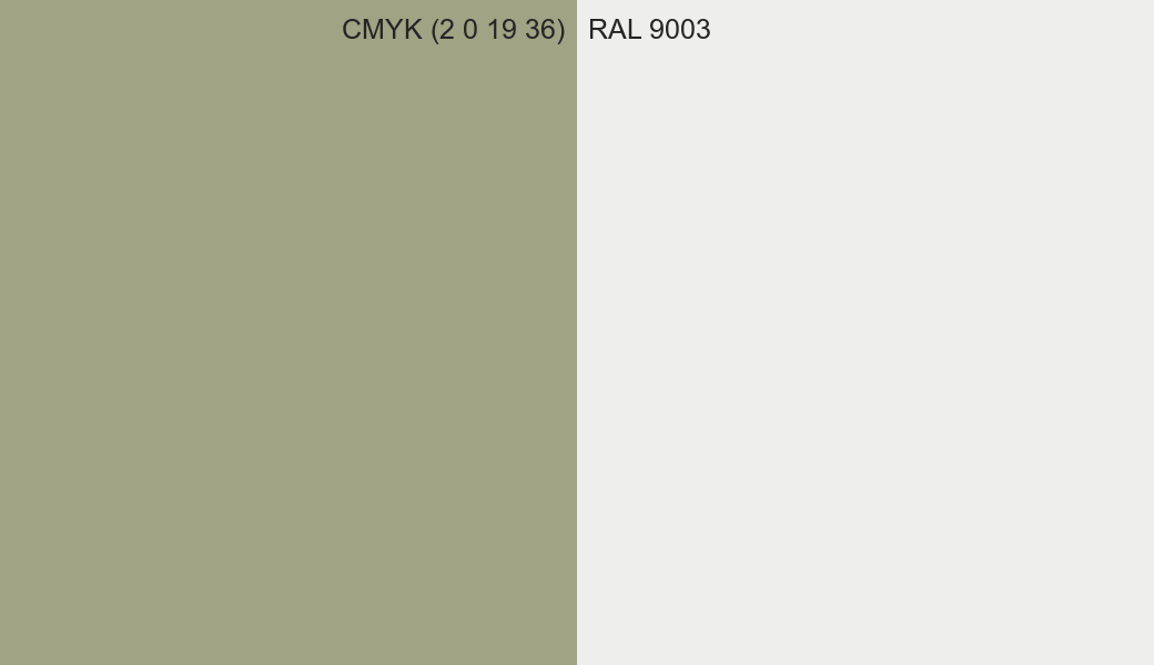 CMYK Color CMYK (2 0 19 36) vs RAL 9003 side by side comparison CMYK Color CMYK (2 0 19 36) vs RAL 9003 side by side comparison