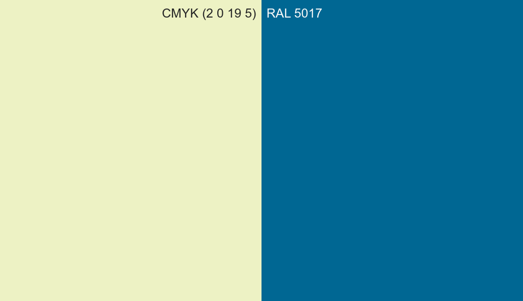 CMYK Color CMYK (2 0 19 5) vs RAL 5017 side by side comparison CMYK Color CMYK (2 0 19 5) vs RAL 5017 side by side comparison