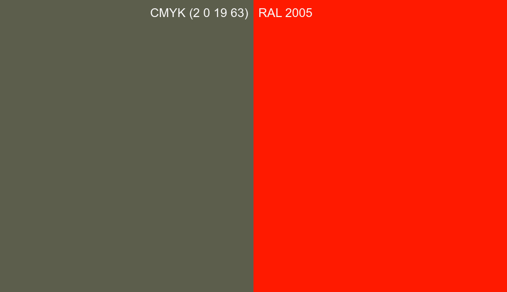 CMYK Color CMYK (2 0 19 63) vs RAL 2005 side by side comparison CMYK Color CMYK (2 0 19 63) vs RAL 2005 side by side comparison