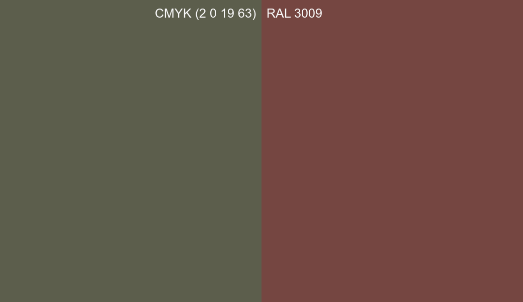 CMYK Color CMYK (2 0 19 63) vs RAL 3009 side by side comparison CMYK Color CMYK (2 0 19 63) vs RAL 3009 side by side comparison