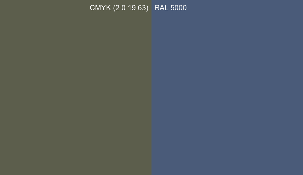 CMYK Color CMYK (2 0 19 63) vs RAL 5000 side by side comparison CMYK Color CMYK (2 0 19 63) vs RAL 5000 side by side comparison