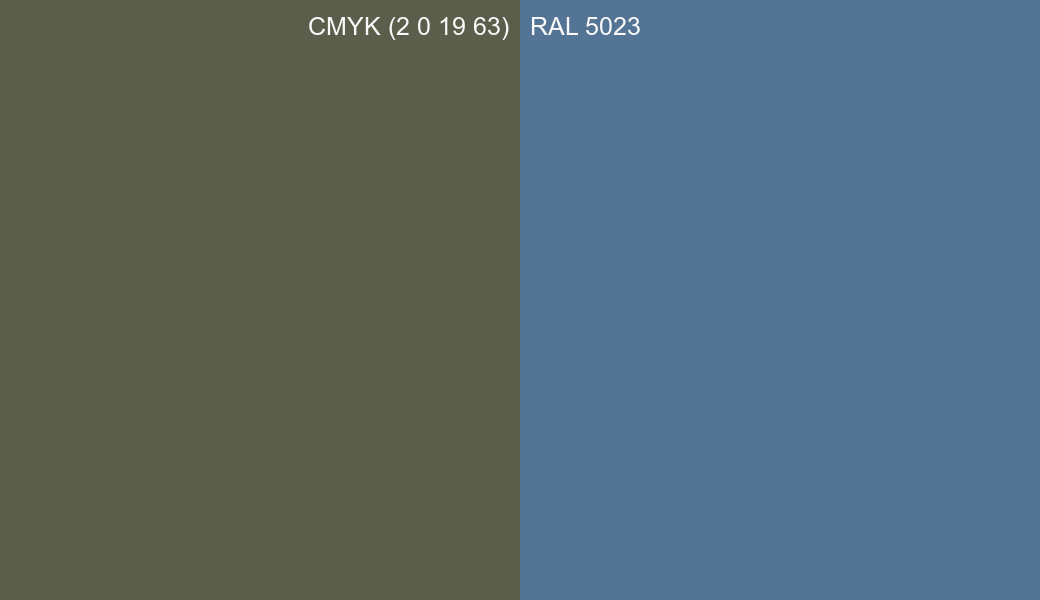 CMYK Color CMYK (2 0 19 63) vs RAL 5023 side by side comparison CMYK Color CMYK (2 0 19 63) vs RAL 5023 side by side comparison