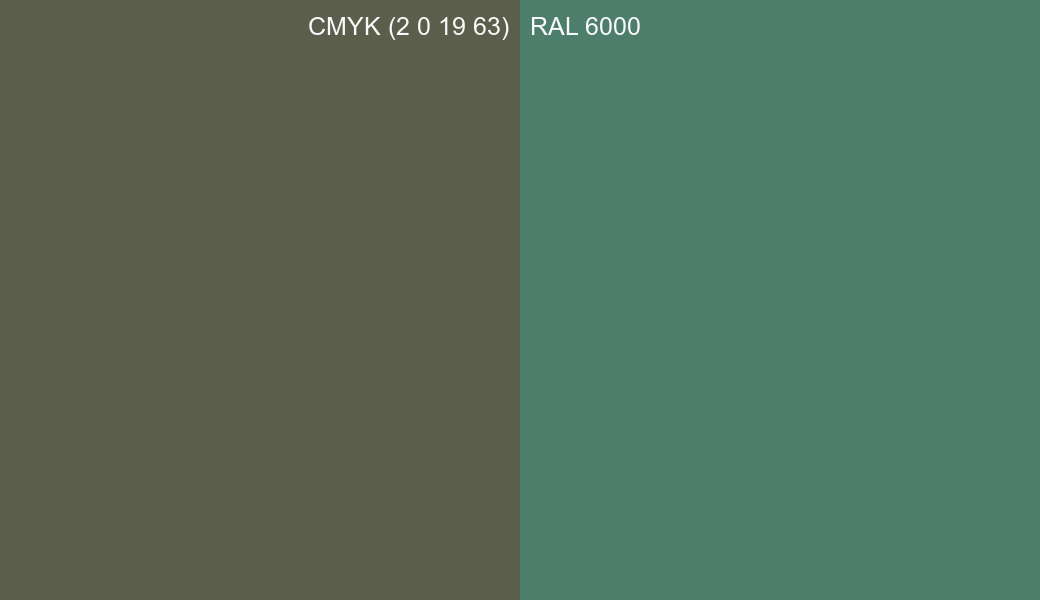 CMYK Color CMYK (2 0 19 63) vs RAL 6000 side by side comparison CMYK Color CMYK (2 0 19 63) vs RAL 6000 side by side comparison