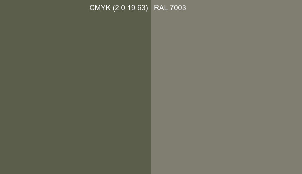 CMYK Color CMYK (2 0 19 63) vs RAL 7003 side by side comparison CMYK Color CMYK (2 0 19 63) vs RAL 7003 side by side comparison