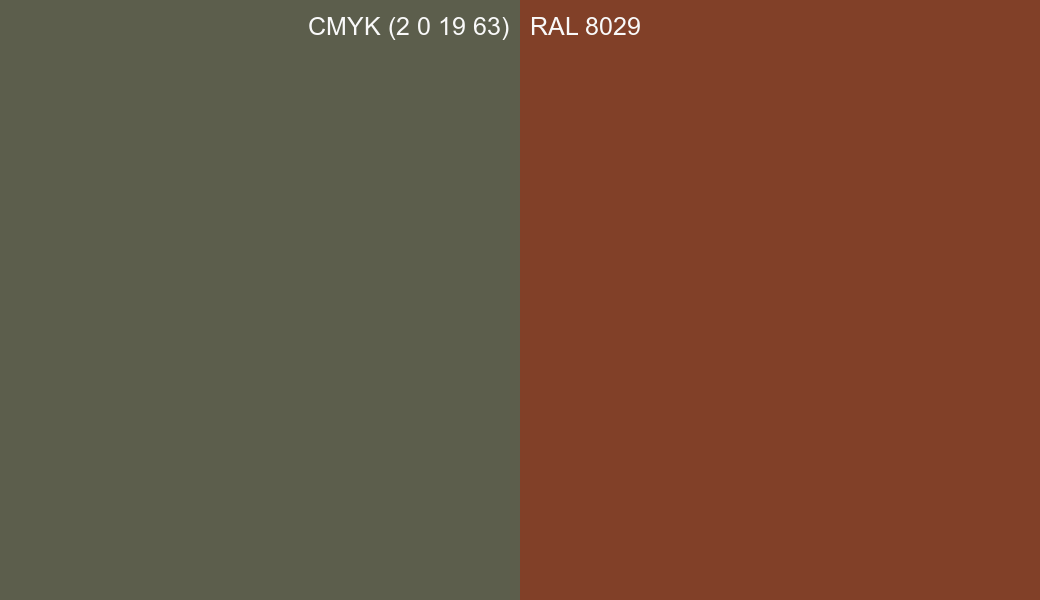 CMYK Color CMYK (2 0 19 63) vs RAL 8029 side by side comparison CMYK Color CMYK (2 0 19 63) vs RAL 8029 side by side comparison