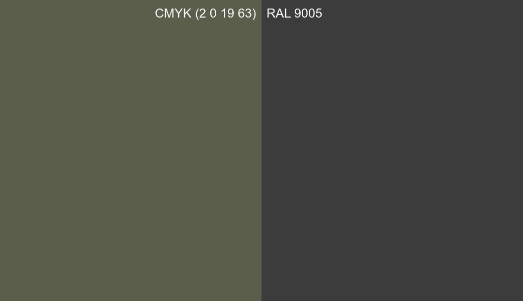 CMYK Color CMYK (2 0 19 63) vs RAL 9005 side by side comparison CMYK Color CMYK (2 0 19 63) vs RAL 9005 side by side comparison
