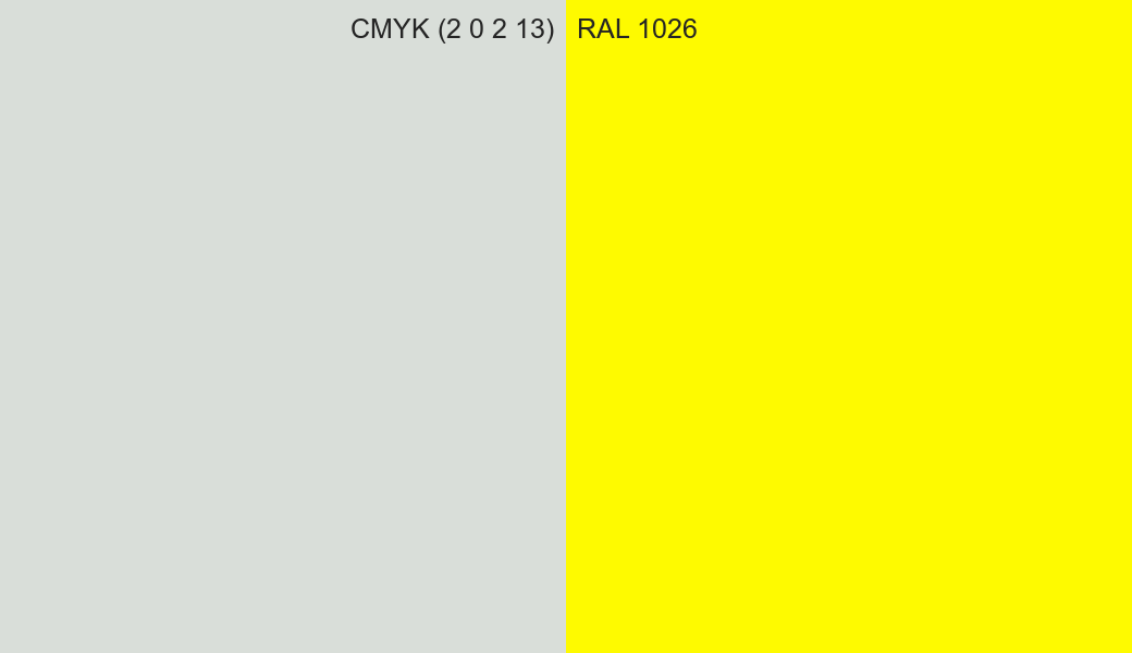 CMYK Color CMYK (2 0 2 13) vs RAL 1026 side by side comparison CMYK Color CMYK (2 0 2 13) vs RAL 1026 side by side comparison