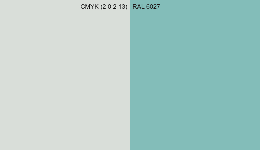 CMYK Color CMYK (2 0 2 13) vs RAL 6027 side by side comparison CMYK Color CMYK (2 0 2 13) vs RAL 6027 side by side comparison