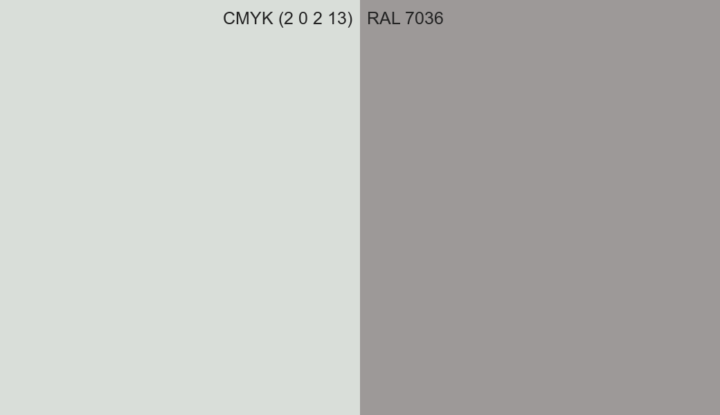 CMYK Color CMYK (2 0 2 13) vs RAL 7036 side by side comparison CMYK Color CMYK (2 0 2 13) vs RAL 7036 side by side comparison
