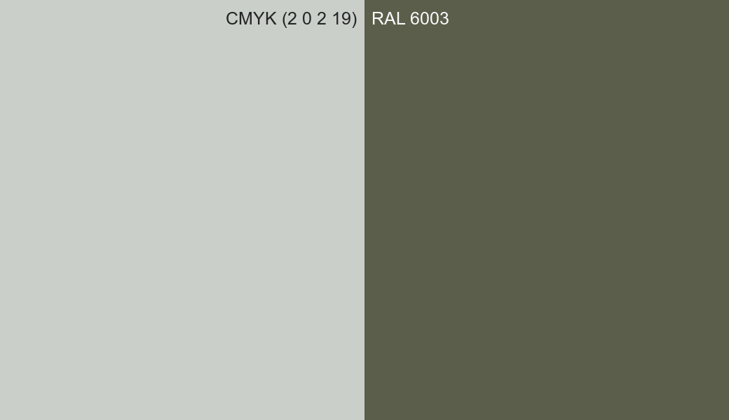 CMYK Color CMYK (2 0 2 19) vs RAL 6003 side by side comparison CMYK Color CMYK (2 0 2 19) vs RAL 6003 side by side comparison