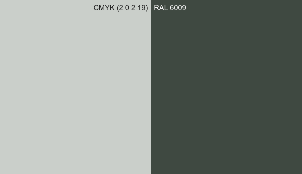 CMYK Color CMYK (2 0 2 19) vs RAL 6009 side by side comparison CMYK Color CMYK (2 0 2 19) vs RAL 6009 side by side comparison