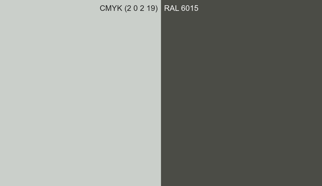 CMYK Color CMYK (2 0 2 19) vs RAL 6015 side by side comparison CMYK Color CMYK (2 0 2 19) vs RAL 6015 side by side comparison