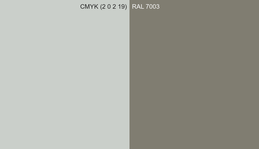 CMYK Color CMYK (2 0 2 19) vs RAL 7003 side by side comparison CMYK Color CMYK (2 0 2 19) vs RAL 7003 side by side comparison