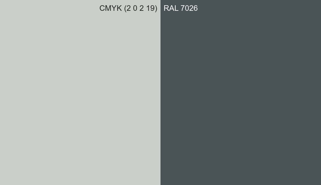 CMYK Color CMYK (2 0 2 19) vs RAL 7026 side by side comparison CMYK Color CMYK (2 0 2 19) vs RAL 7026 side by side comparison