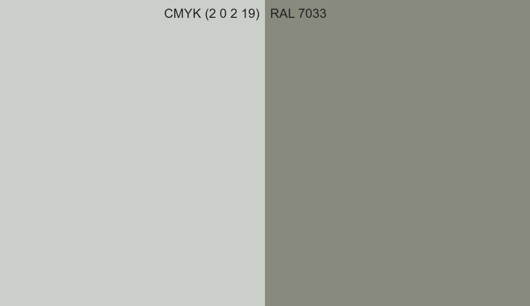 CMYK Color CMYK (2 0 2 19) vs RAL 7033 side by side comparison CMYK Color CMYK (2 0 2 19) vs RAL 7033 side by side comparison