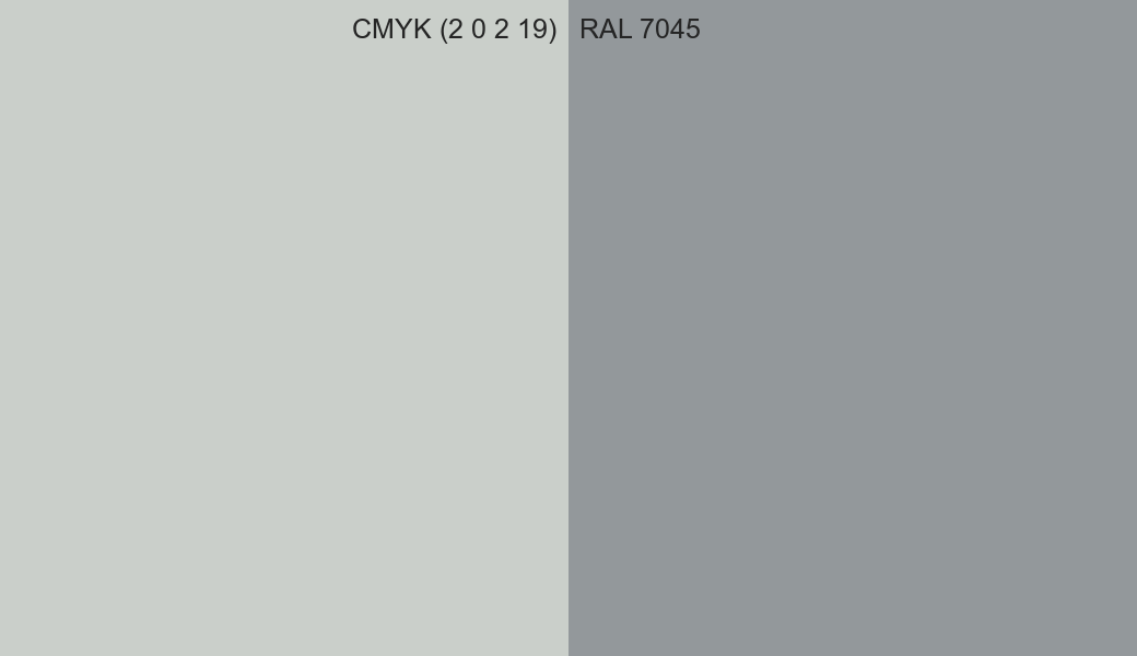 CMYK Color CMYK (2 0 2 19) vs RAL 7045 side by side comparison CMYK Color CMYK (2 0 2 19) vs RAL 7045 side by side comparison