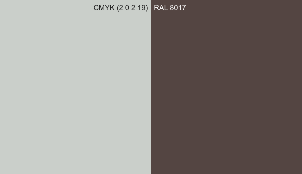 CMYK Color CMYK (2 0 2 19) vs RAL 8017 side by side comparison CMYK Color CMYK (2 0 2 19) vs RAL 8017 side by side comparison