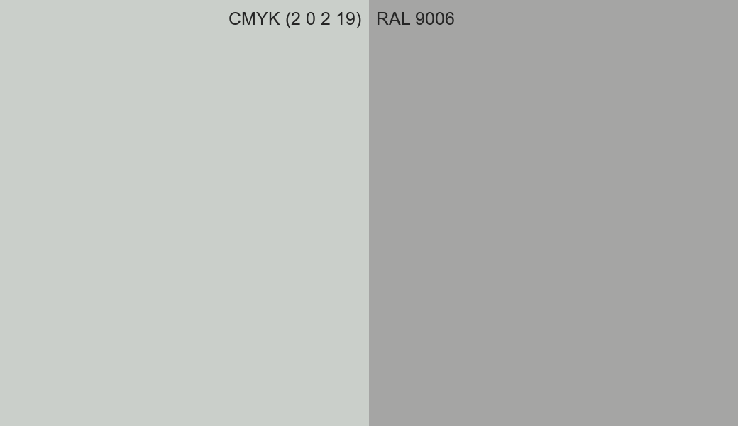 CMYK Color CMYK (2 0 2 19) vs RAL 9006 side by side comparison CMYK Color CMYK (2 0 2 19) vs RAL 9006 side by side comparison
