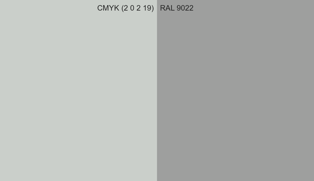 CMYK Color CMYK (2 0 2 19) vs RAL 9022 side by side comparison CMYK Color CMYK (2 0 2 19) vs RAL 9022 side by side comparison