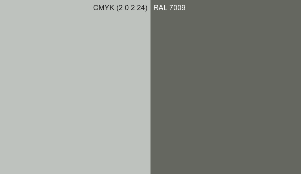 CMYK Color CMYK (2 0 2 24) vs RAL 7009 side by side comparison CMYK Color CMYK (2 0 2 24) vs RAL 7009 side by side comparison