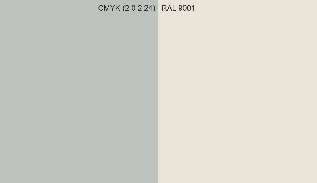 CMYK Color CMYK (2 0 2 24) vs RAL 9001 side by side comparison CMYK Color CMYK (2 0 2 24) vs RAL 9001 side by side comparison