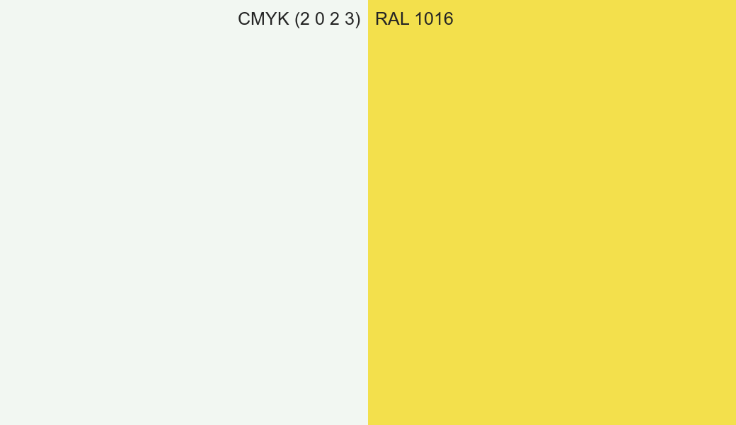 CMYK Color CMYK (2 0 2 3) vs RAL 1016 side by side comparison CMYK Color CMYK (2 0 2 3) vs RAL 1016 side by side comparison