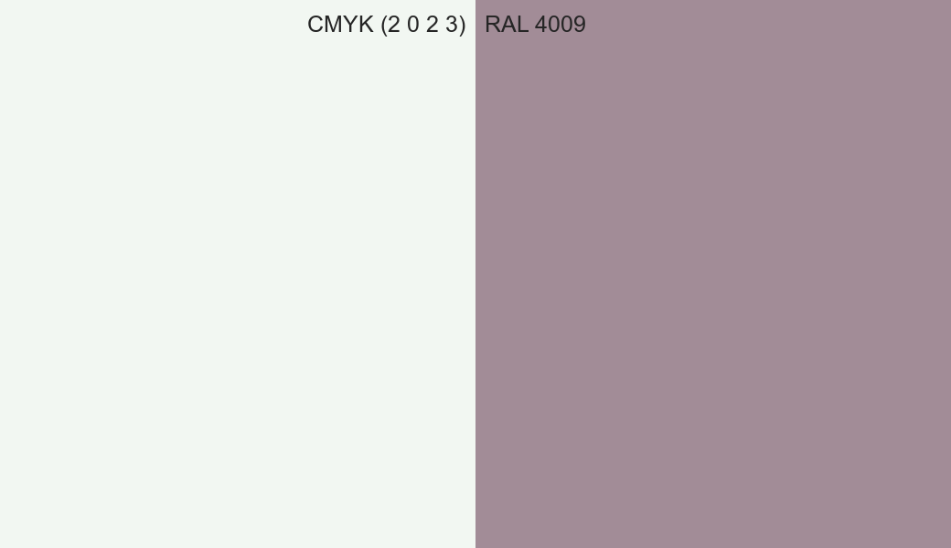 CMYK Color CMYK (2 0 2 3) vs RAL 4009 side by side comparison CMYK Color CMYK (2 0 2 3) vs RAL 4009 side by side comparison