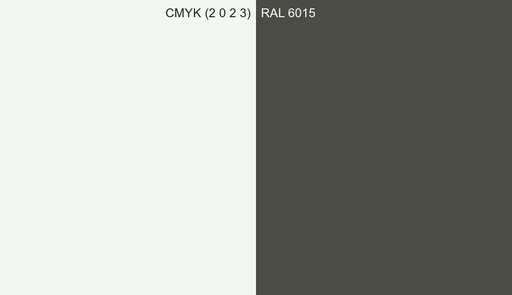 CMYK Color CMYK (2 0 2 3) vs RAL 6015 side by side comparison CMYK Color CMYK (2 0 2 3) vs RAL 6015 side by side comparison
