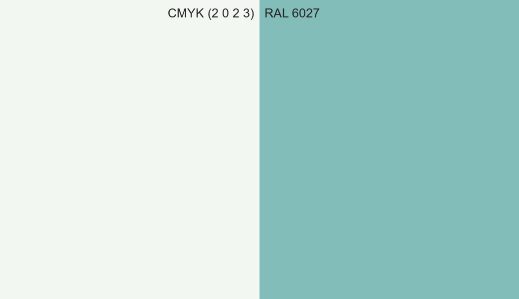 CMYK Color CMYK (2 0 2 3) vs RAL 6027 side by side comparison CMYK Color CMYK (2 0 2 3) vs RAL 6027 side by side comparison