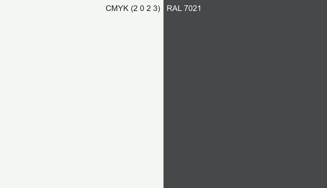 CMYK Color CMYK (2 0 2 3) vs RAL 7021 side by side comparison CMYK Color CMYK (2 0 2 3) vs RAL 7021 side by side comparison