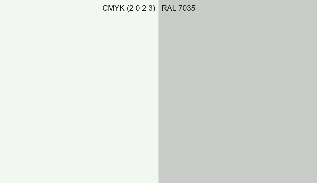 CMYK Color CMYK (2 0 2 3) vs RAL 7035 side by side comparison CMYK Color CMYK (2 0 2 3) vs RAL 7035 side by side comparison