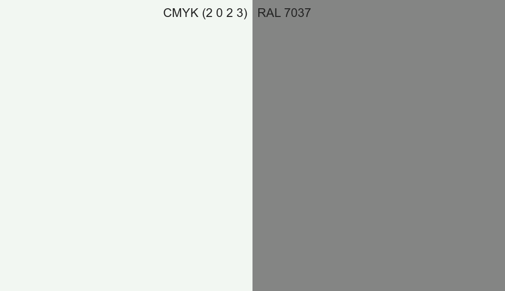 CMYK Color CMYK (2 0 2 3) vs RAL 7037 side by side comparison CMYK Color CMYK (2 0 2 3) vs RAL 7037 side by side comparison