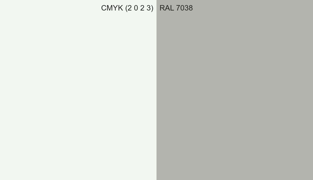 CMYK Color CMYK (2 0 2 3) vs RAL 7038 side by side comparison CMYK Color CMYK (2 0 2 3) vs RAL 7038 side by side comparison