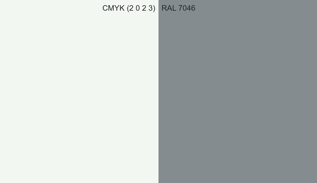 CMYK Color CMYK (2 0 2 3) vs RAL 7046 side by side comparison CMYK Color CMYK (2 0 2 3) vs RAL 7046 side by side comparison