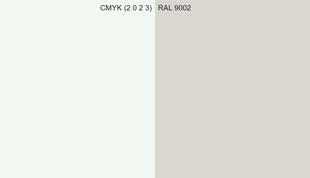 CMYK Color CMYK (2 0 2 3) vs RAL 9002 side by side comparison CMYK Color CMYK (2 0 2 3) vs RAL 9002 side by side comparison