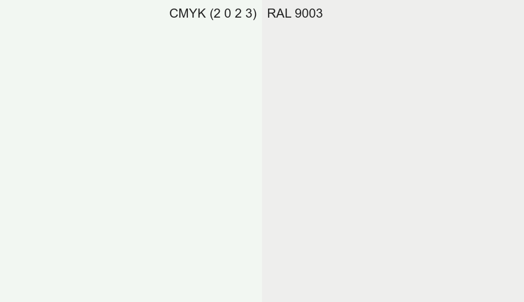 CMYK Color CMYK (2 0 2 3) vs RAL 9003 side by side comparison CMYK Color CMYK (2 0 2 3) vs RAL 9003 side by side comparison