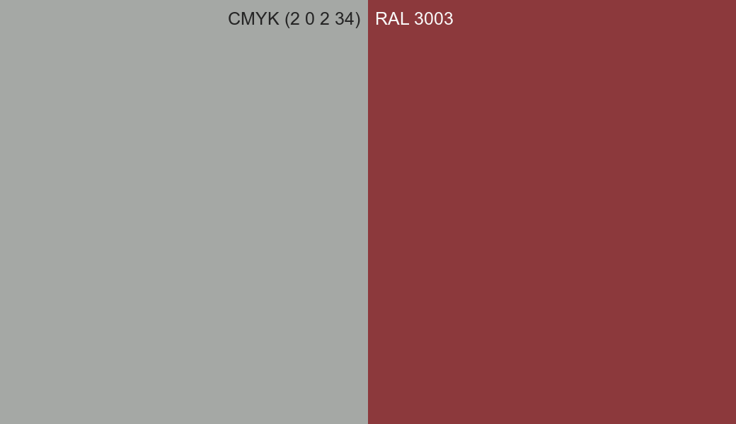 CMYK Color CMYK (2 0 2 34) vs RAL 3003 side by side comparison CMYK Color CMYK (2 0 2 34) vs RAL 3003 side by side comparison