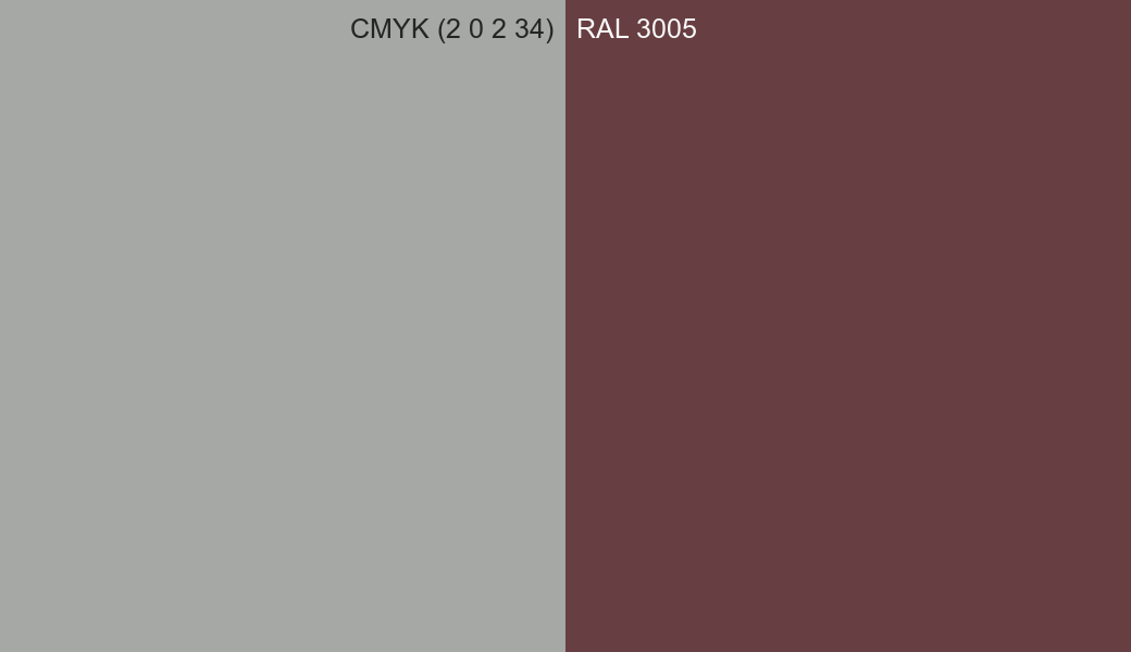CMYK Color CMYK (2 0 2 34) vs RAL 3005 side by side comparison CMYK Color CMYK (2 0 2 34) vs RAL 3005 side by side comparison