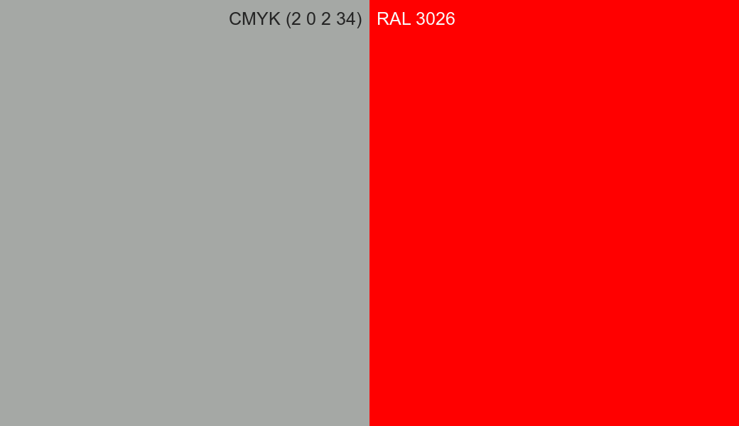 CMYK Color CMYK (2 0 2 34) vs RAL 3026 side by side comparison CMYK Color CMYK (2 0 2 34) vs RAL 3026 side by side comparison