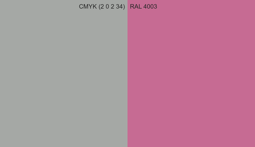 CMYK Color CMYK (2 0 2 34) vs RAL 4003 side by side comparison CMYK Color CMYK (2 0 2 34) vs RAL 4003 side by side comparison