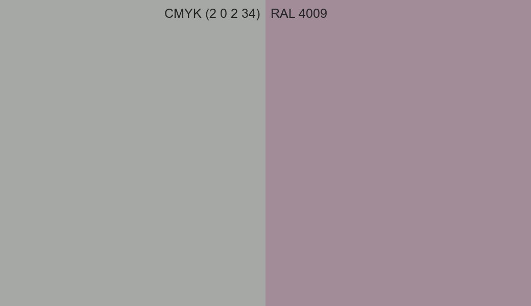 CMYK Color CMYK (2 0 2 34) vs RAL 4009 side by side comparison CMYK Color CMYK (2 0 2 34) vs RAL 4009 side by side comparison